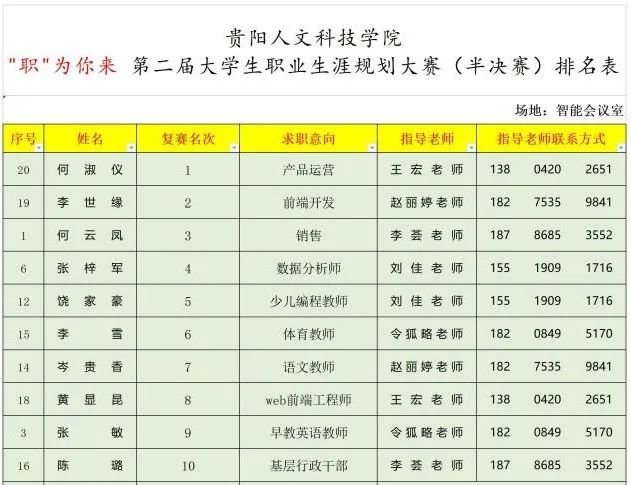 RenYuanMingDan.width-800.jpg